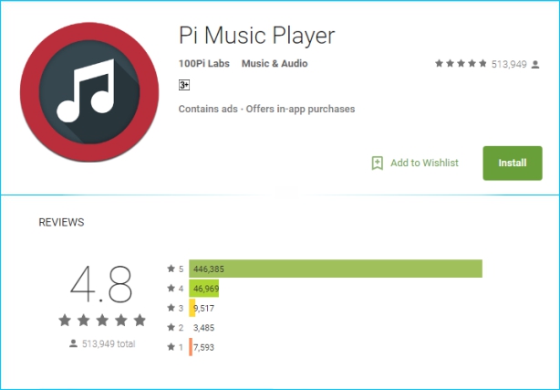 Aplikasi Pemutar Musik Terbaik untuk Android