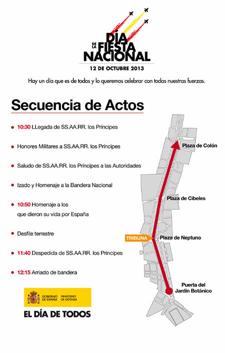 Desfile del 12 de octubre de 2013, Fiesta Nacional - Secuencia de actos