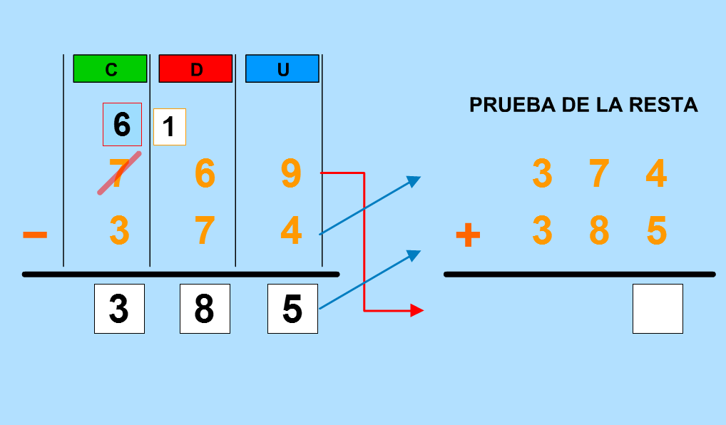 http://www.primerodecarlos.com/TERCERO_PRIMARIA/archivos/Anaya3Mates/3/5.swf