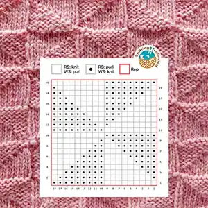 Knit Purl, easy to knit, easy stitch pattern for beginners