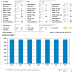 PolyITAN Telemetry