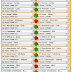 MULTIPLA EXTENDED: Se vince con Over 1.5 potrebbe anche...