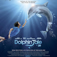 Watch Dolphin Tale Online