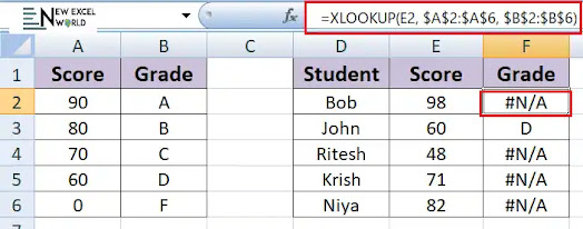 Xlookup in Excel with example in Hindi
