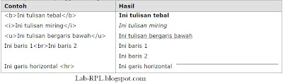Tag HTML