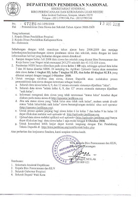 CONTOH SURAT DINAS RESMI  Berita Informasi Terbaru Update 