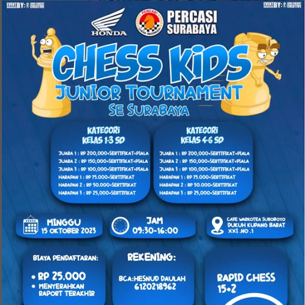 Luigi di Chess Kids Junior Tournament 2023