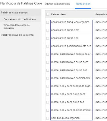 Lista de palabras clave combinadas