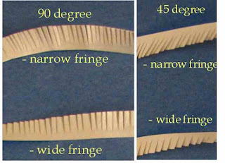 Examples of fringed quilling strips