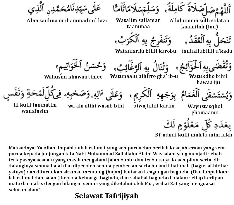 selawat syifa dalam rumi