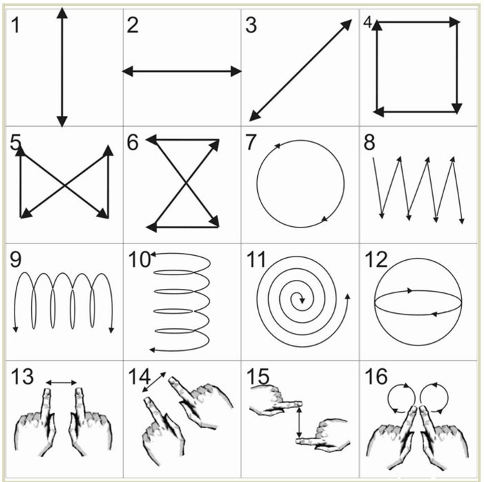 Thousands Of People Have Improved Their Vision Using This Unique Method