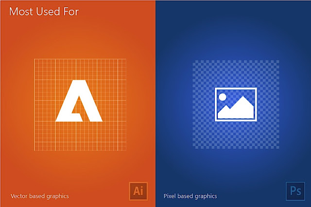 INFOGRAFIS: Illustrator vs Photoshop oleh M.A. Kather