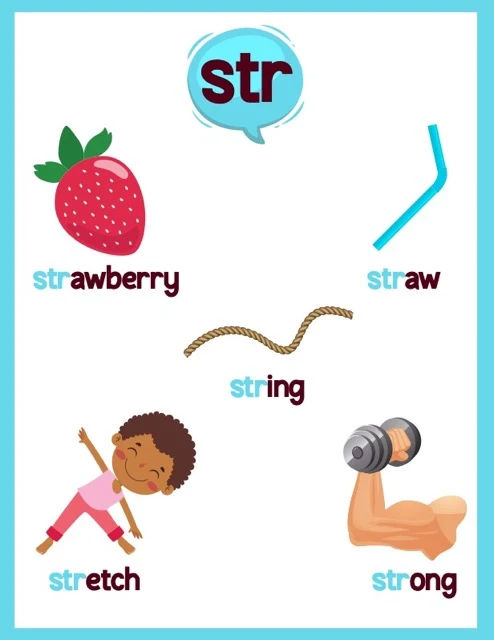 Beginning Blends