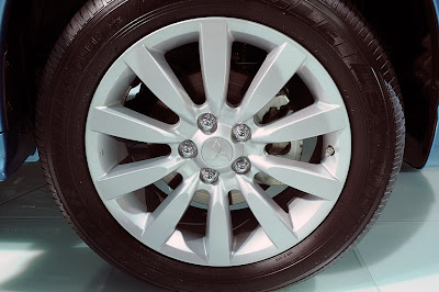 Mitsubishi ASX wheels