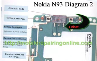 battery voltage VBAT on mobile Cell Phone PCB