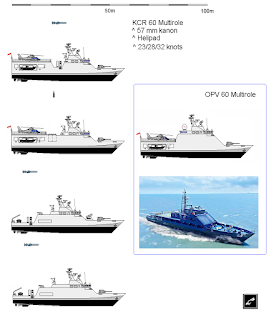 Garuda Militer: Mari Menggambar