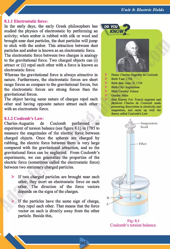 electric-fields-physics-class-11th-text-book