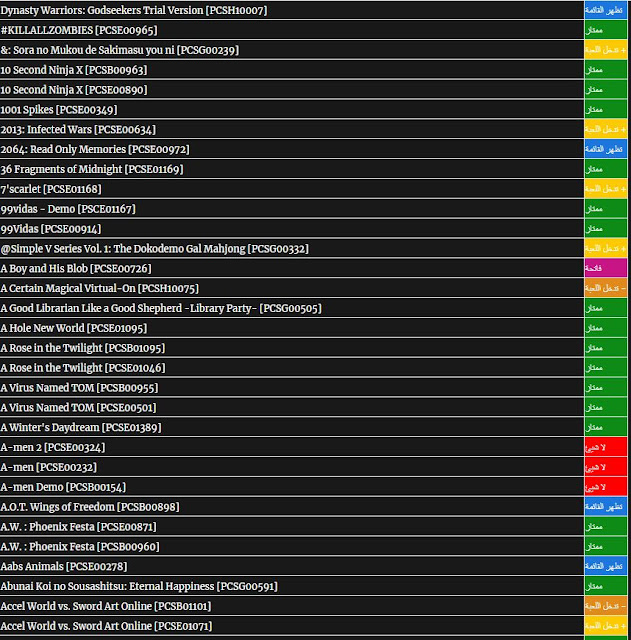 Vita3K emulator for Android