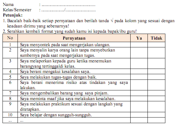 SEKOLAH HARAPAN BATAM: PEDOMAN PENILAIAN KURIKULUM 2013