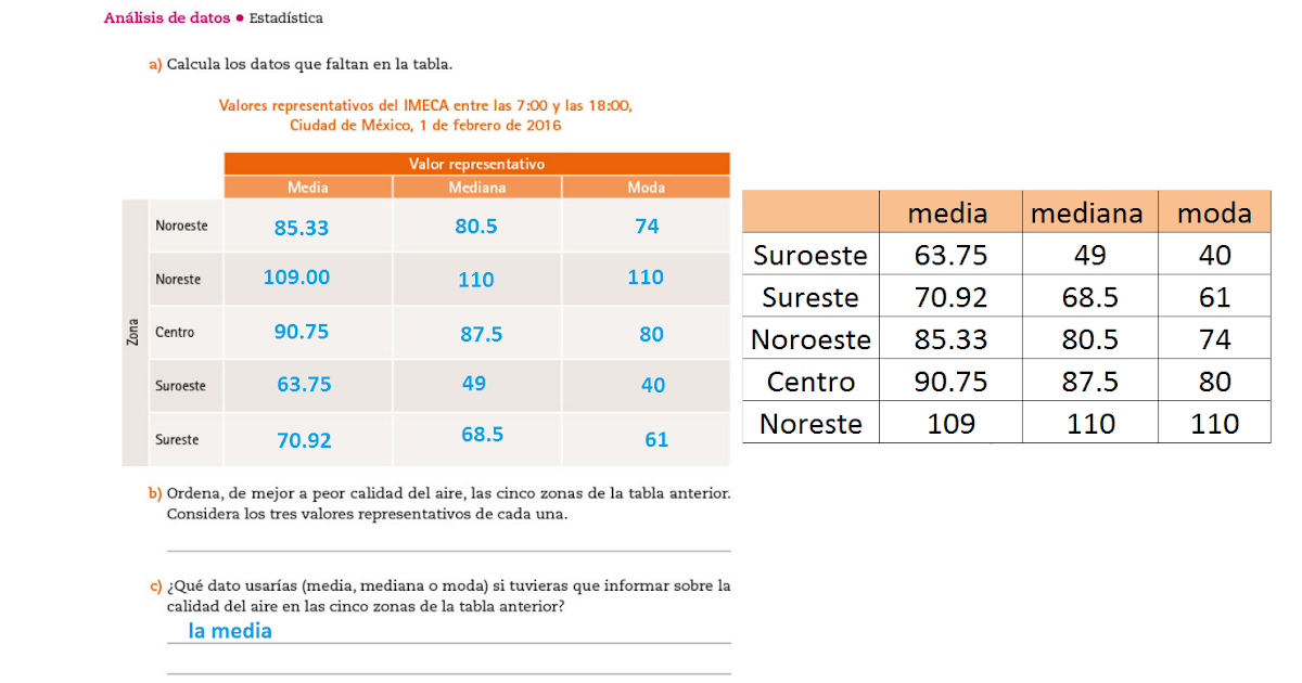 Conecta Más Matemáticas 1 Respuestas Paco El Chato | Libro Gratis