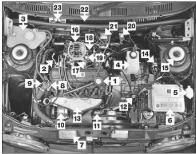 repair-manuals: Ford Fiesta 1995 Repair Manual