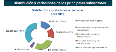 asesores económicos independientes 99-3 Javier Méndez Lirón