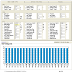 GOMX-1 Telemetry over Indonesia