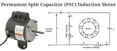 Permanent Split Capacitor (PSC) Induction Motor in hindi