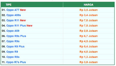 daftar harga oppo"