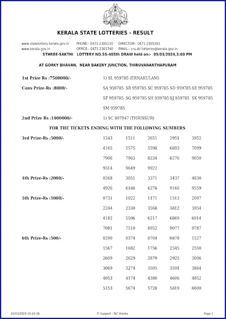 ss-405-live-sthree-sakthi-lottery-result-today-kerala-lotteries-results-05-03-2024-keralalotteryresults.in_page-0001