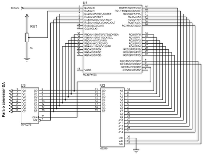 Esquema pedal de efeitos