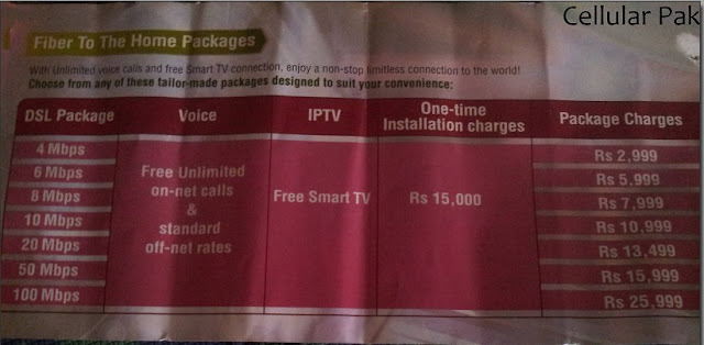 PTCL Now Offering 100Mbps Broadband Connection