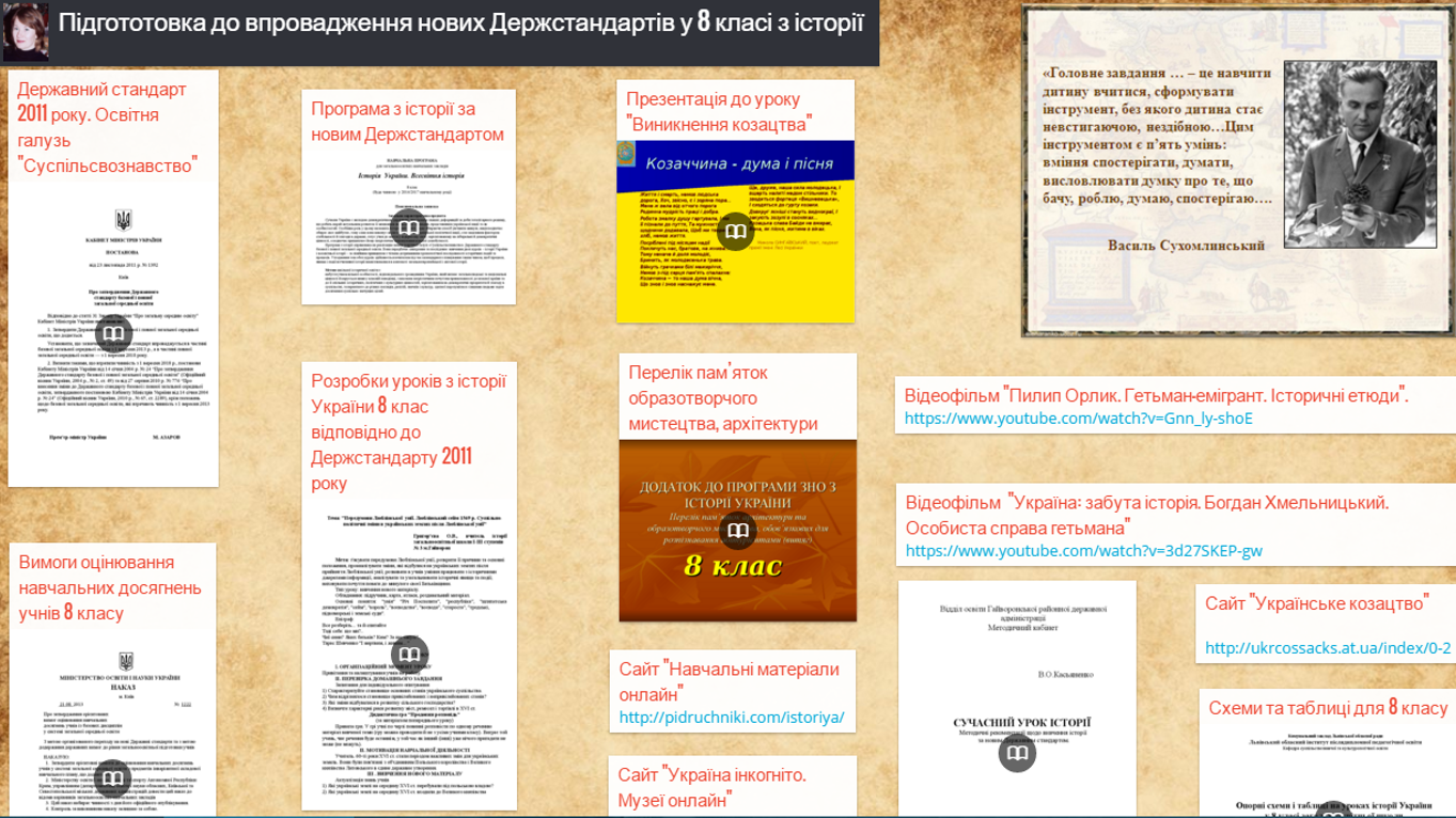 Підготовка до впровадження нового Держстандарту з історії у 8 класі. Віртуальна дошка