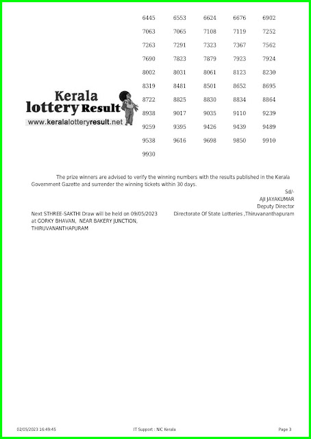 Off. Kerala Lottery Result; 02.05.23 Sthree Sakthi Lottery Results Today " SS-363"