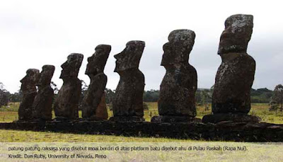 Patung Raksasa Moai