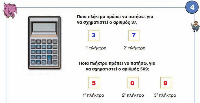 Κεφ. 7ο: Επαναληπτικό μάθημα - by https://idaskalos.blogspot.gr