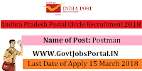 Andhra Pradesh Postal Circle Recruitment 2018– 234 Postman