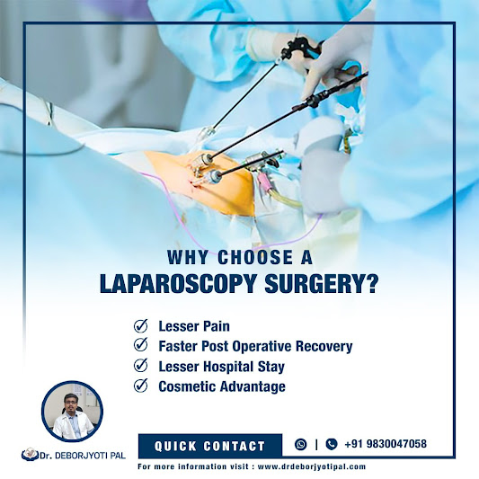 Best laparoscopic surgeon in Kolkata