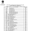 List Saham Lq 45