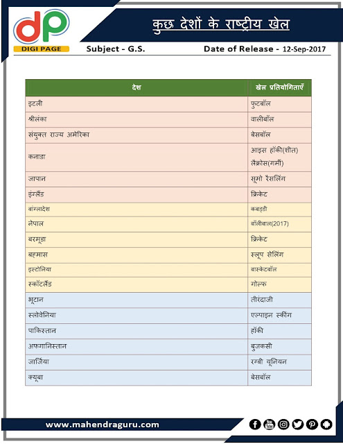 DP | National Games Of Countries | 12 - 09 - 2017