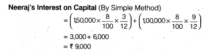 Solutions Class 12 Accountancy Chapter -2 (Accounting for Partnership : Basic Concepts)