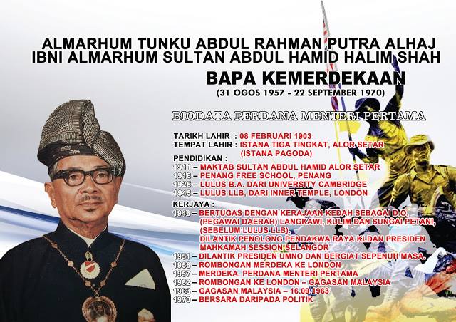 TBA2004 SK BUKIT MENTOK, KEMAMAN, TERENGGANU: SUDUT SEJARAH