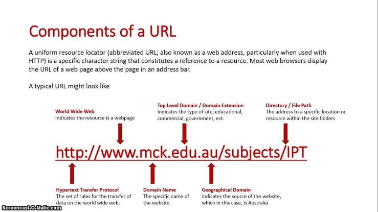 IMPROVE CTR USING DESCRIPTIVE URLS