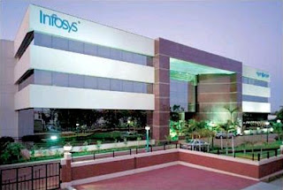 INFOSYS