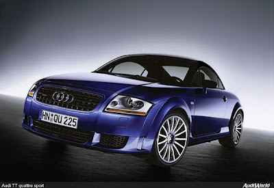 Image for  Audi Sports Cars Pictures  1