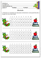 Matemática 1o.Ciclo