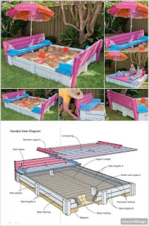 5 DIY Sandbox Ideas for Your Kids 2