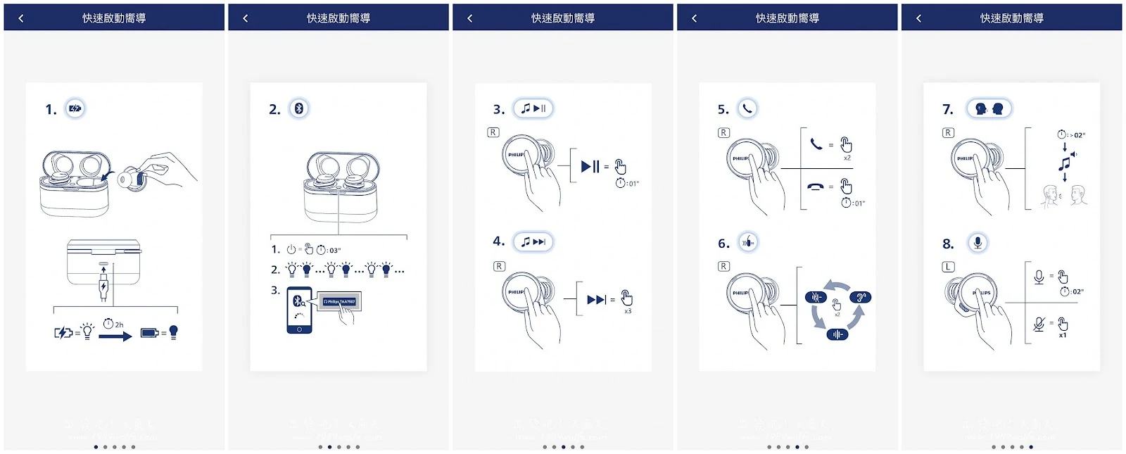 Philips TAA7507 運動真無線藍牙耳機