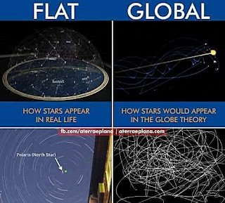 Matt Procella flat earth memes