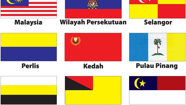 Senarai penduduk dan keluasan negeri-negeri Malaysia